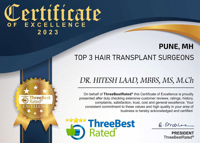 Maintaining position as three best rated Hair transplant surgeon for last 3 years